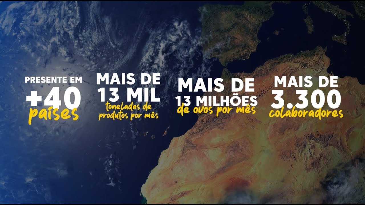 Sustentabilidade